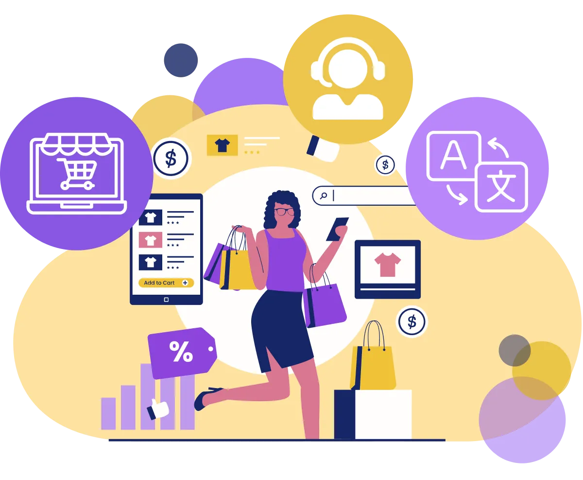 E-Commerce Marketing